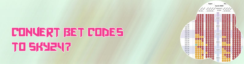 Sky247 score predictions